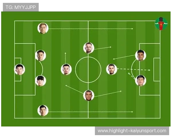 中超球队教练战术布置优化,中超球队教练战术布置优化设计 中超球队教练战术布置优化,中超球队教练战术布置优化设计